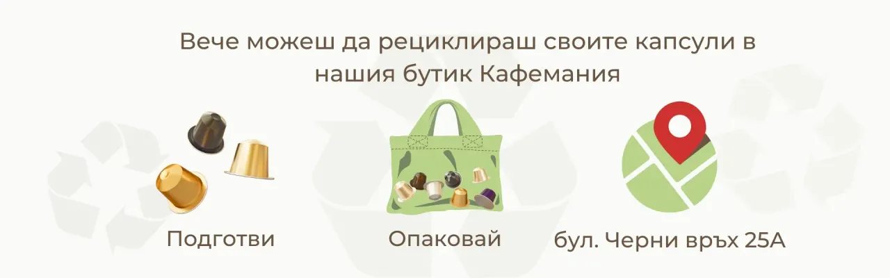 BookNoFees: Kafe – Kafe Mania – Sofia – Kafe Mania, foto 1